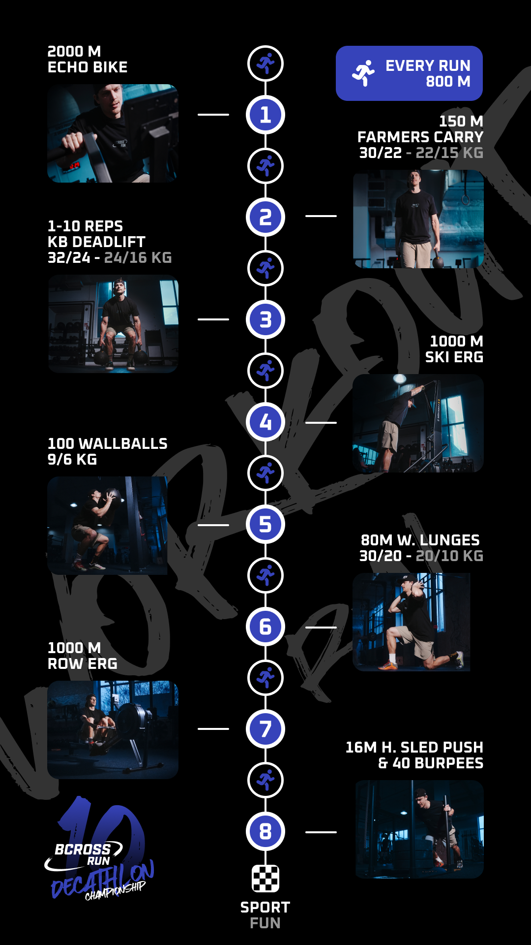workouts